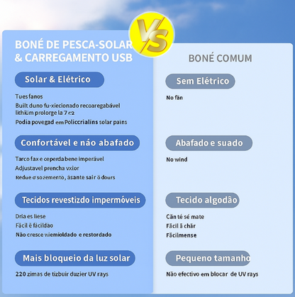 Bob Clima