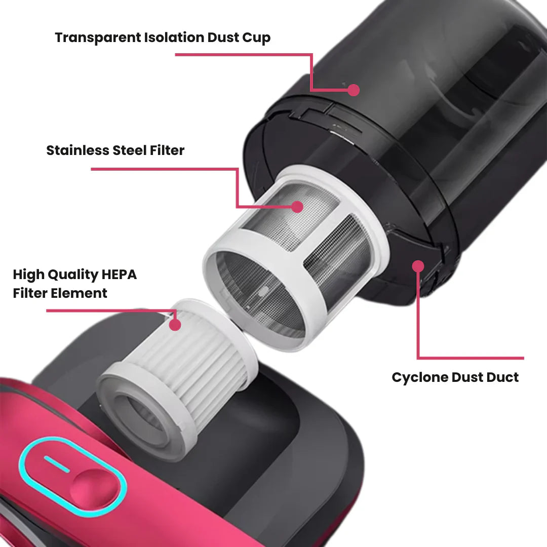 Aspirador de mão Liimpiar® UV